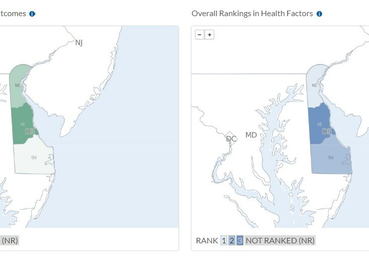 DE health county